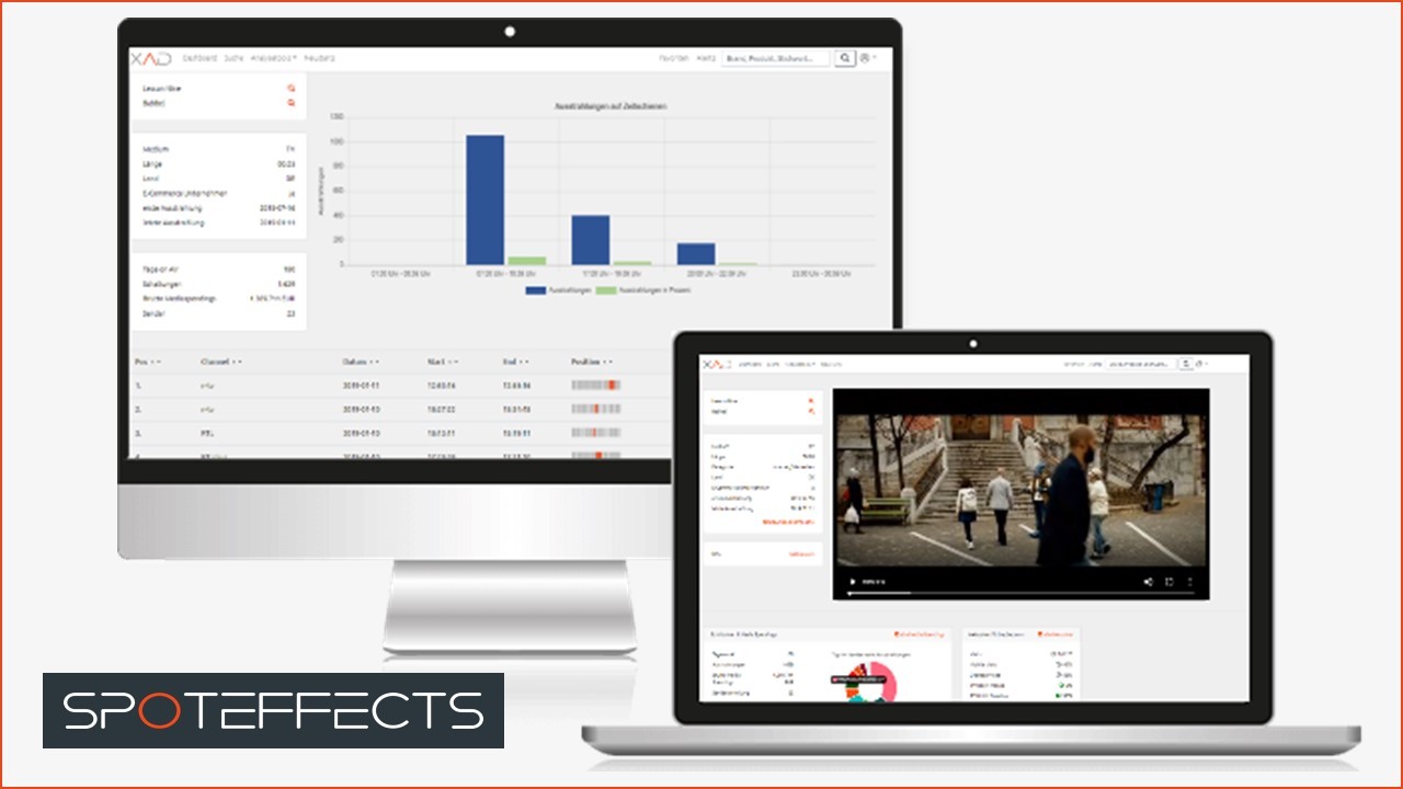 spoteffects Dashboard auf Desktop und Laptop