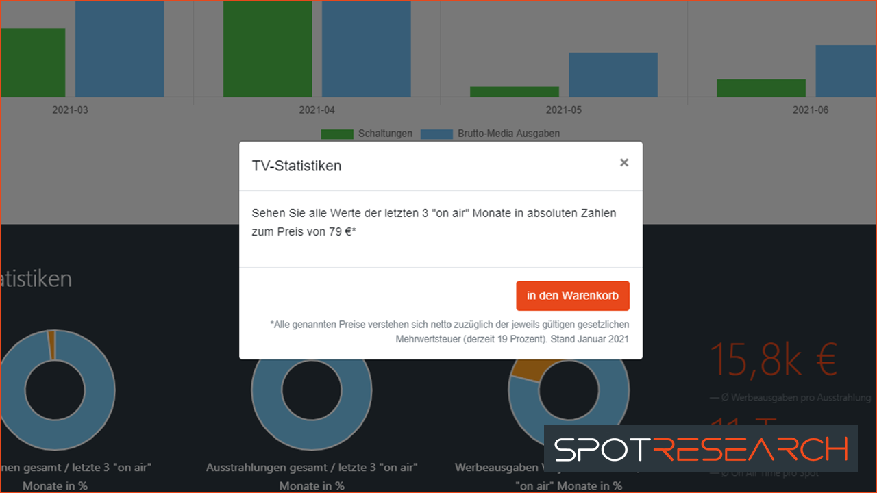 spotresearch Datenkauf